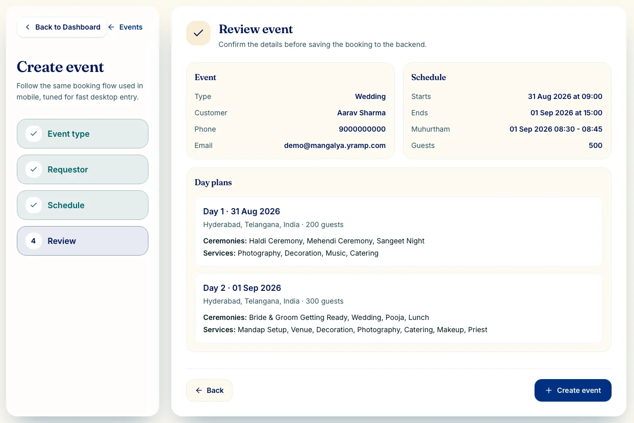 Mangalya create-event review showing customer, schedule, guest count, ceremonies, and services before submission.